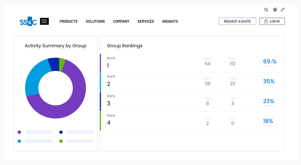 Intralinks interface example